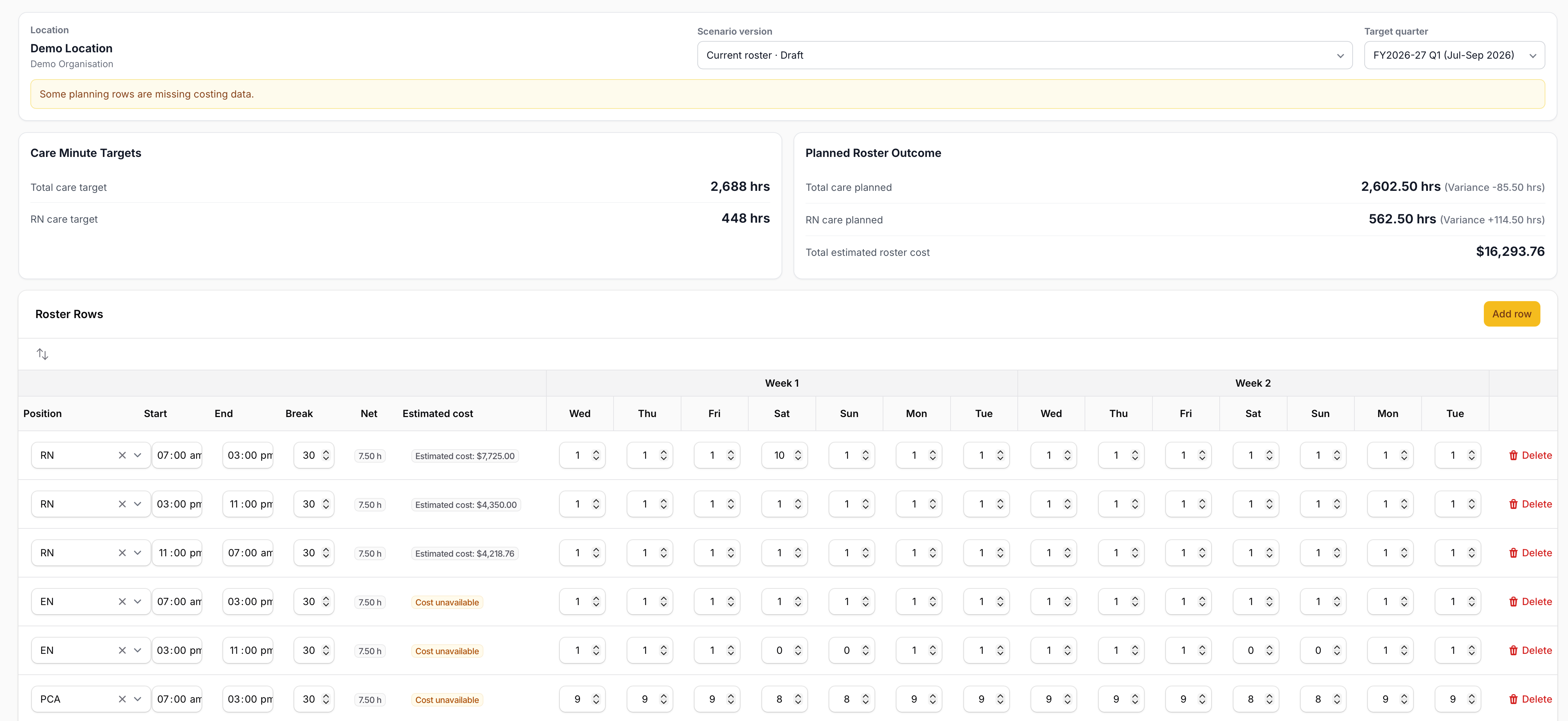 Regisure scenario planning preview showing care-minute targets, planned roster outcome, estimated roster cost and roster rows